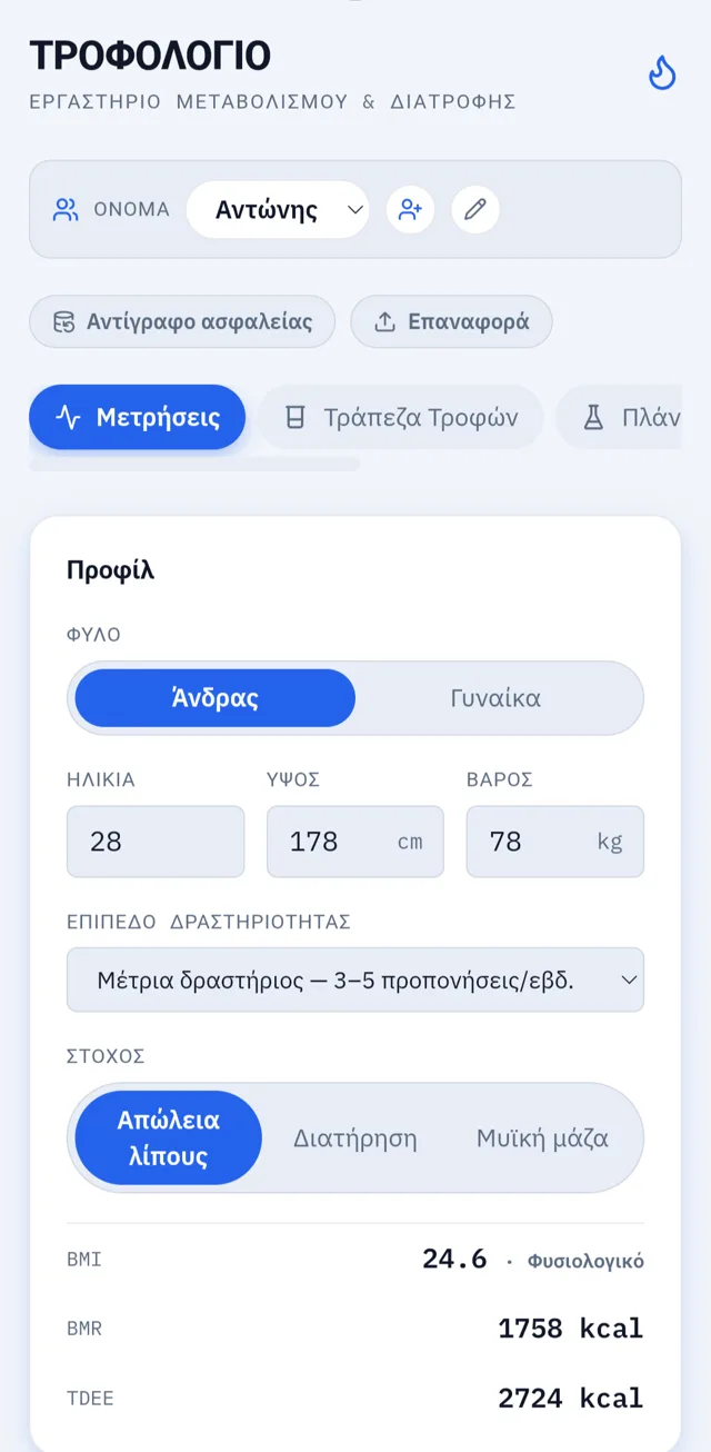 Τροφολόγιο